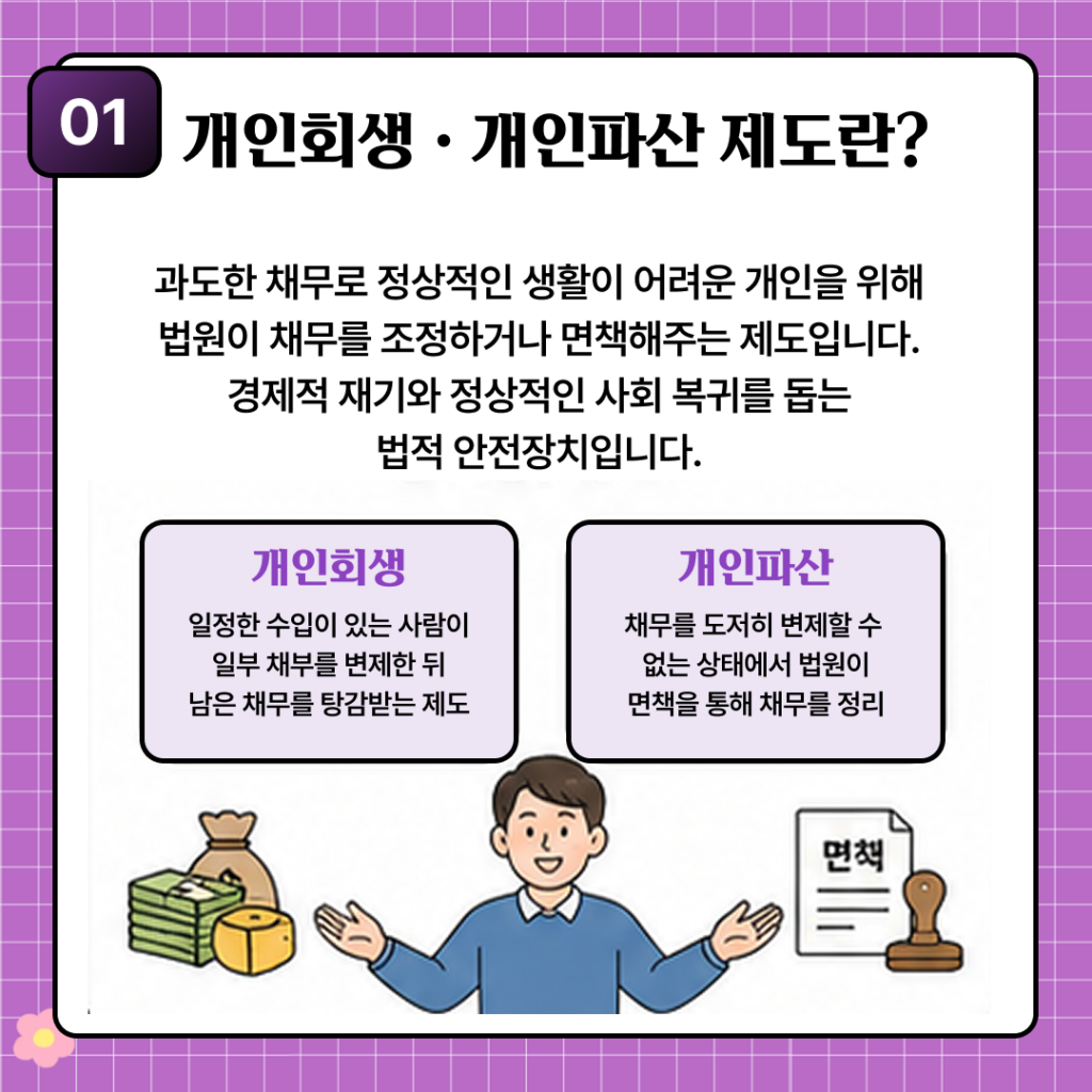 개인회생과 개인파산 차이 쉽게 정리|내 상황에 맞는 절차는? kakaotalk 20260506 134825767 01