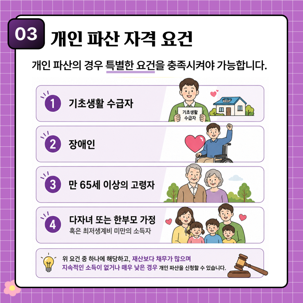 개인회생과 개인파산 차이 쉽게 정리|내 상황에 맞는 절차는? kakaotalk 20260506 134825767 03